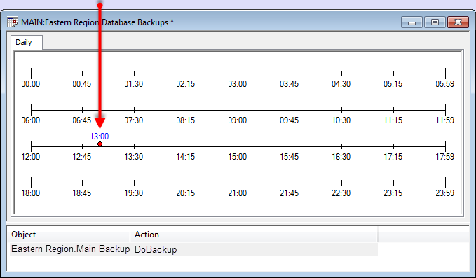 Schedule Editor with Marker for Time of Scheduled Backup