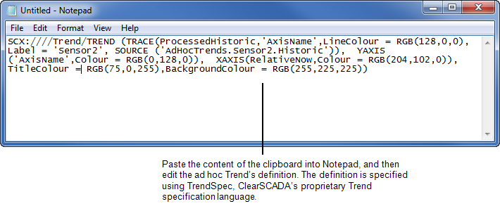 Trend shortcut pasted into notepad