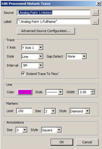 Edit Processed Historic Trace Window