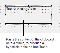 Trend shortcut pasted onto a Mimic