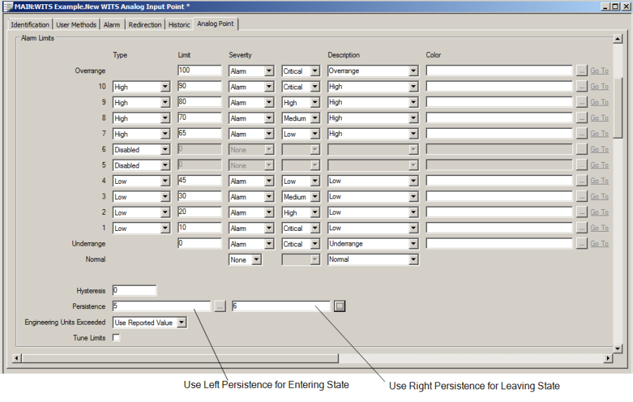 Persistence for Analog Points - Entering and Leaving State